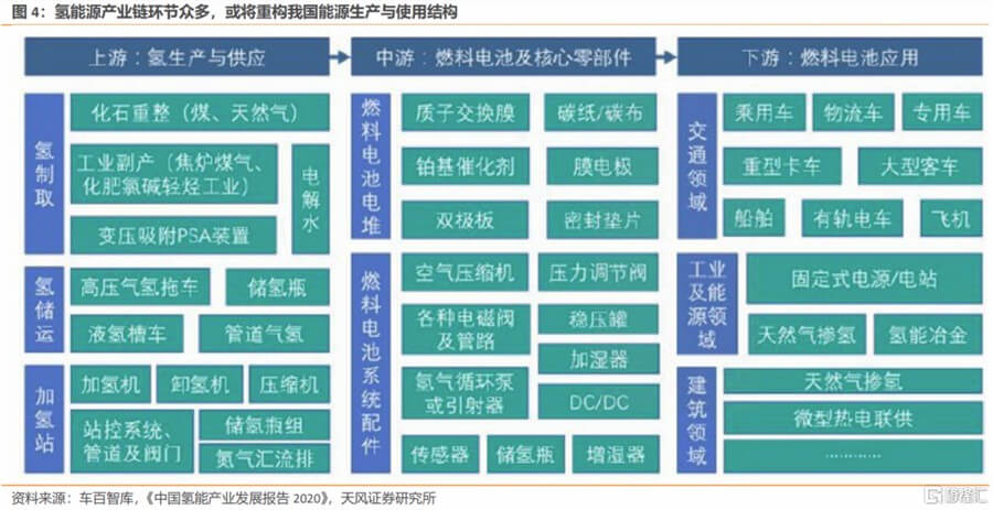 全球氫能競賽：聚焦政策預(yù)期不佳背后的戰(zhàn)略博弈.jpg