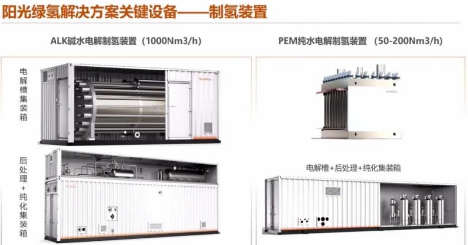 投資千萬進入氫能行業，海泰新能需要氫力來創造新的盈利技能！.jpg